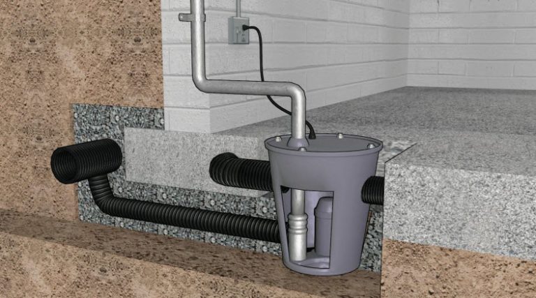 3D rendered image of basement sump pump.