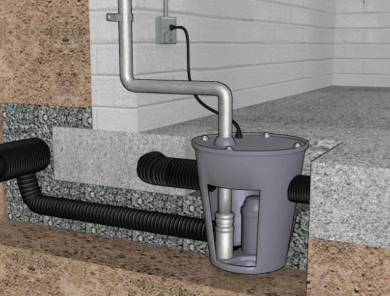 3D rendering of a sump basin and dual pump properly handing flooding in a basement.
